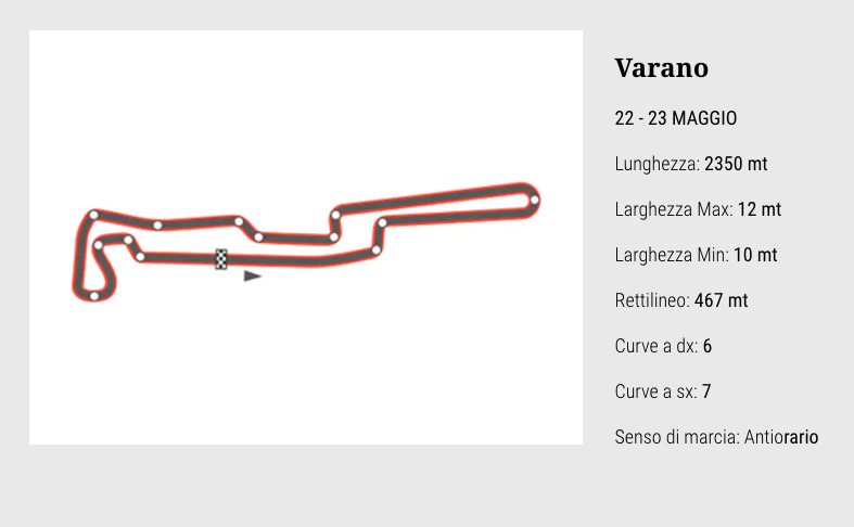 tappa 1 varano