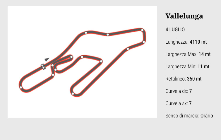 tappa 2 vallelunga